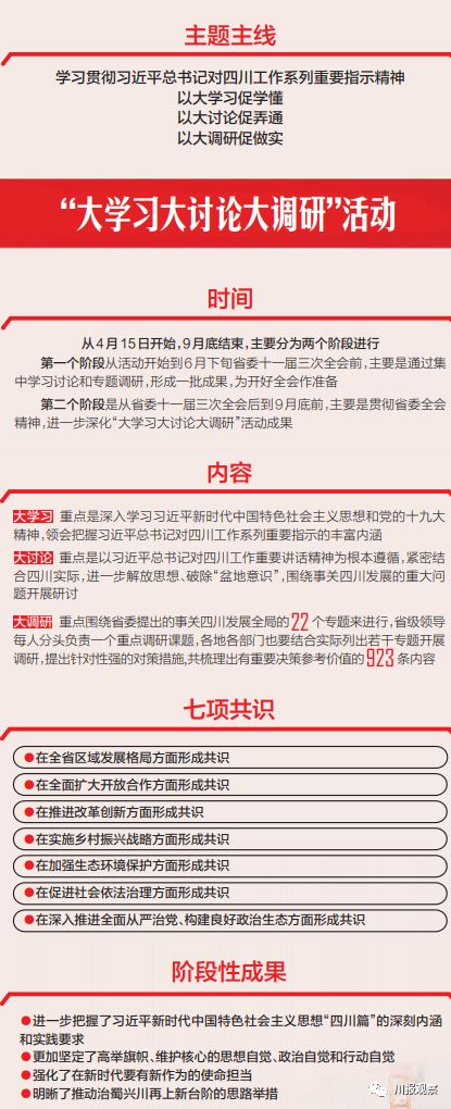 “总书记出了题，我们要答好卷”——3分钟速读四川日报13000字雄文