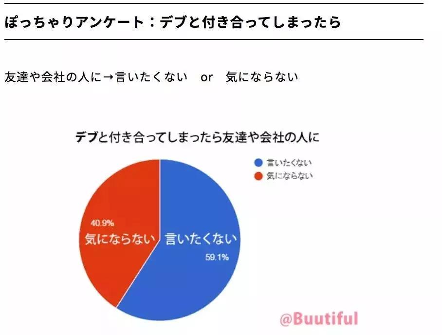 日本胖子犯法是真的吗,日本胖子犯法
