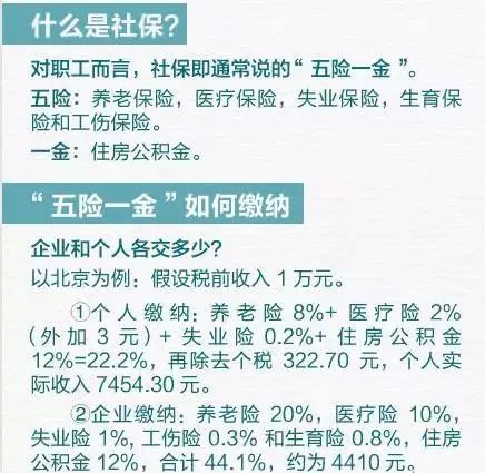 请假超过7天社保就得自己交吗,职工请假一个月社保要自己交吗