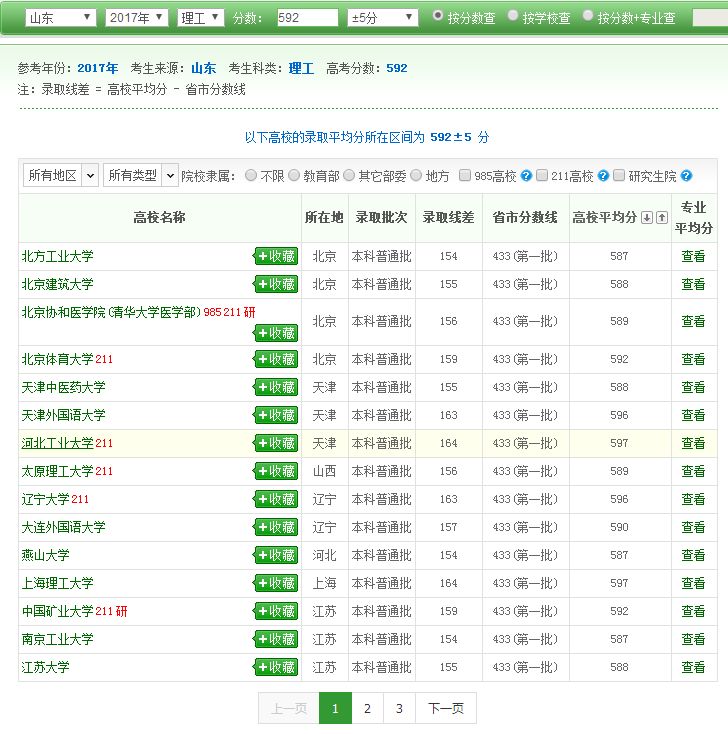 2020高考招生志愿填报系统,教育部官方网站高考志愿填报