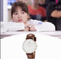 快速了解dw,深入了解dw