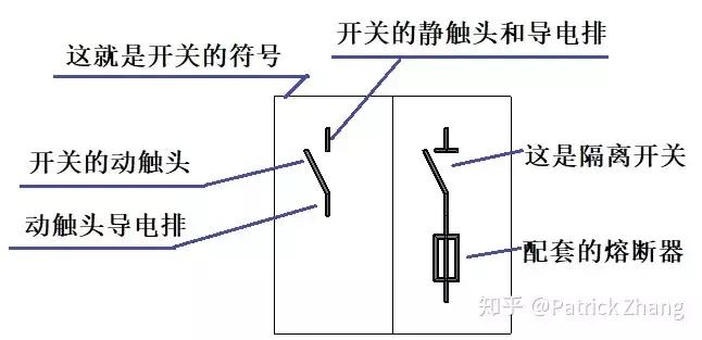 怎么看懂最简单功放电路图,如何看懂电路图的基本结构