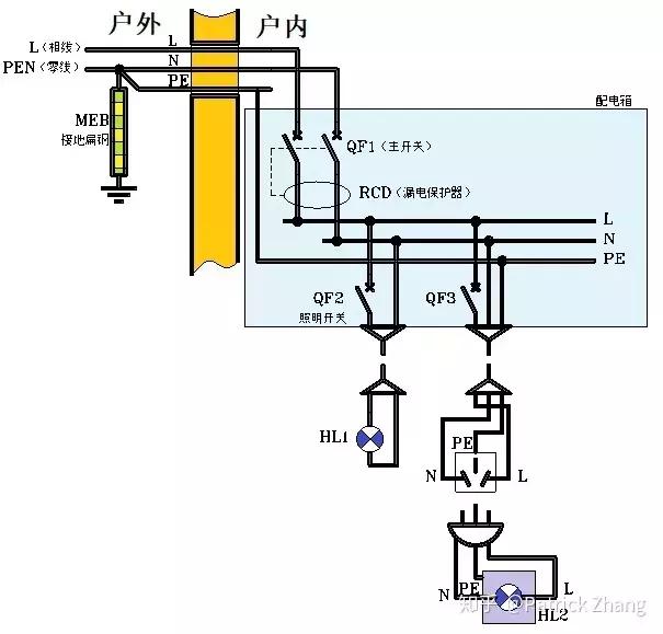 怎么看懂最简单功放电路图,如何看懂电路图的基本结构