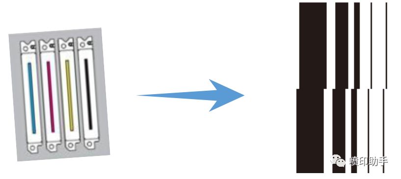 打印喷头校准,打印机喷头校准怎么调