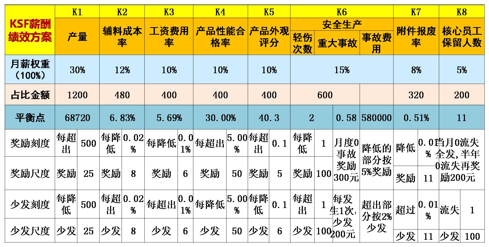 财聚人散牛根生,牛根生如何做到财散人聚