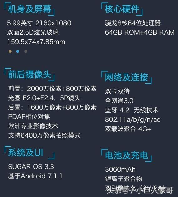sugar糖果时尚手机官网,sugar糖果是什么牌的