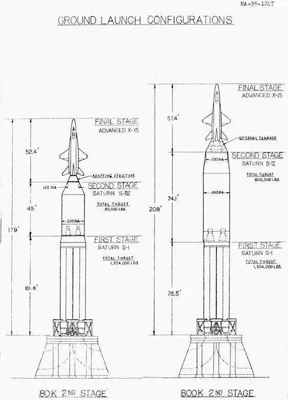 美国超高速飞行器,载人火箭升空速度有多少马赫