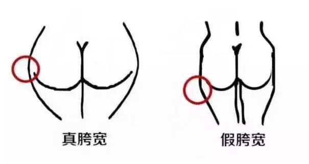 真人试穿六件单品，拯救你的胯宽问题！