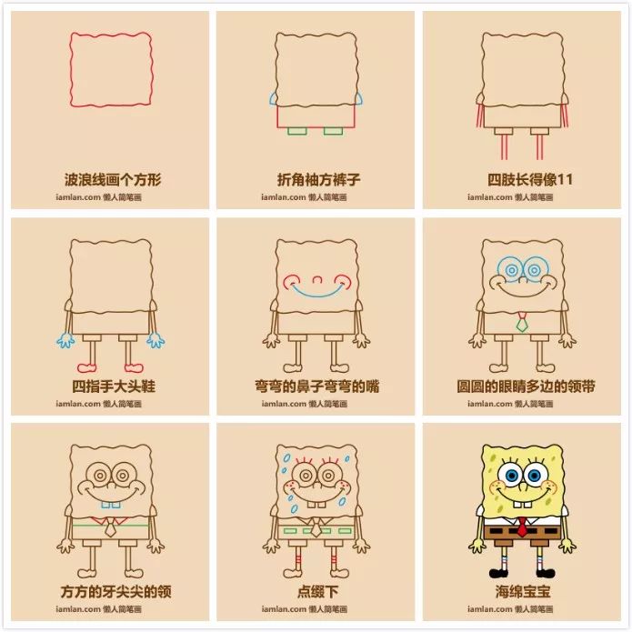海绵宝宝六人简笔画,海绵宝宝小蜗简笔画