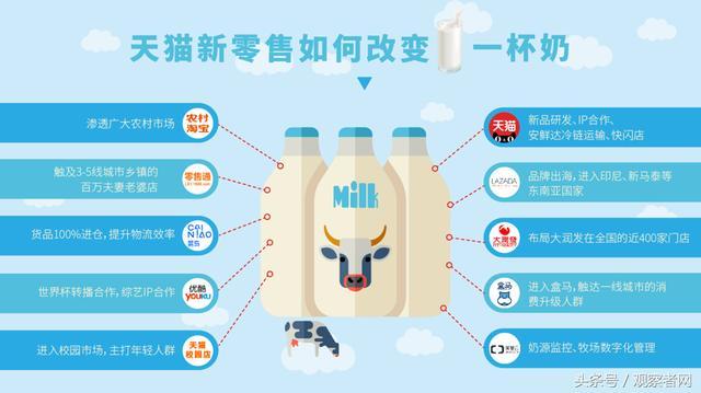 涓浗涔充笟宸ㄥご钂欑墰,涔充笟宸ㄥご钂欑墰鍜屼紛鍒╃殑鍙屾槦涔嬫垬