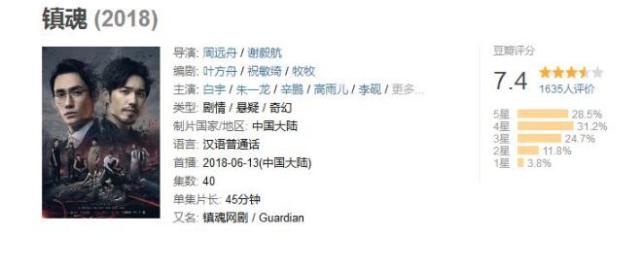 镇魂评分,网剧镇魂好看吗