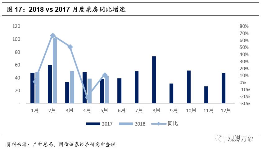 横店影视投资机会,横店影视股票巨大潜力