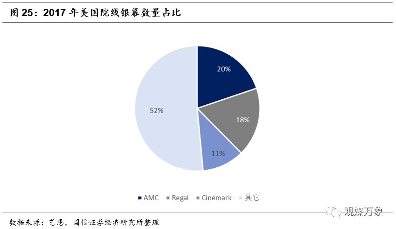 横店影视投资机会,横店影视股票巨大潜力