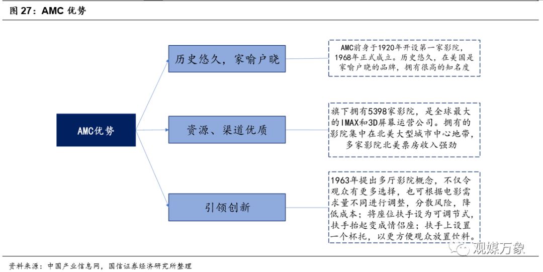 横店影视投资机会,横店影视股票巨大潜力