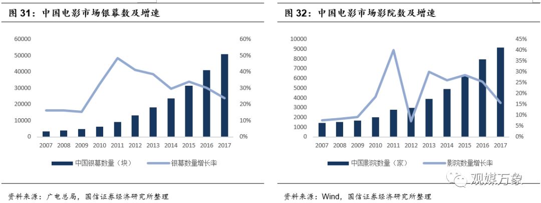 横店影视投资机会,横店影视股票巨大潜力