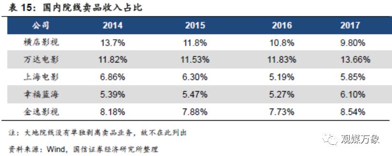 横店影视投资机会,横店影视股票巨大潜力