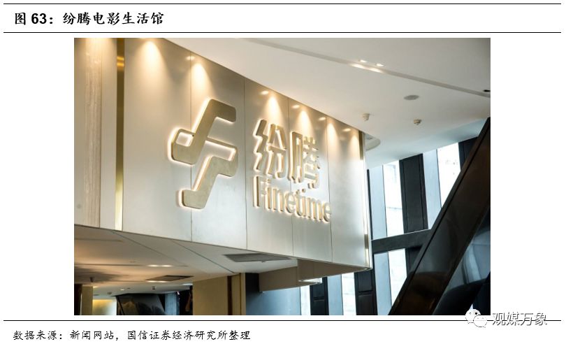 横店影视投资机会,横店影视股票巨大潜力