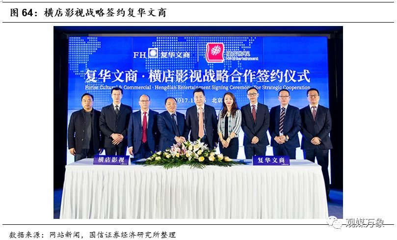 横店影视投资机会,横店影视股票巨大潜力