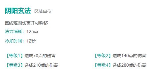 梦三国2萝莉连招,梦三国2貂蝉玩法