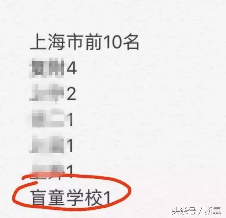 看了易烊千玺演唱会后的反应,易烊千玺喜欢宋祖儿吗