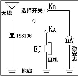 高品质矿石收音机制作,最简单矿石收音机组装