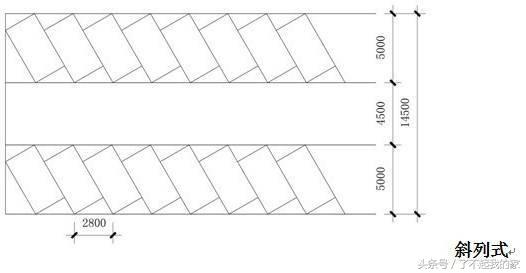 鍩庡競閬撹矾璁捐瑙勮寖鏁欑▼,鍩庡競閬撹矾璁捐瀹藉害