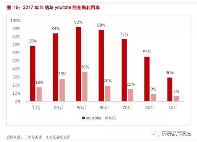 弹幕网站起源是什么,日本最大的弹幕网站叫什么