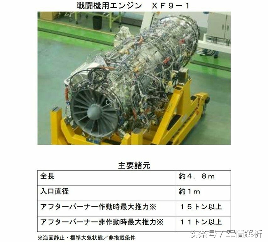 推力最强的航空发动机最新,日本不可小觑