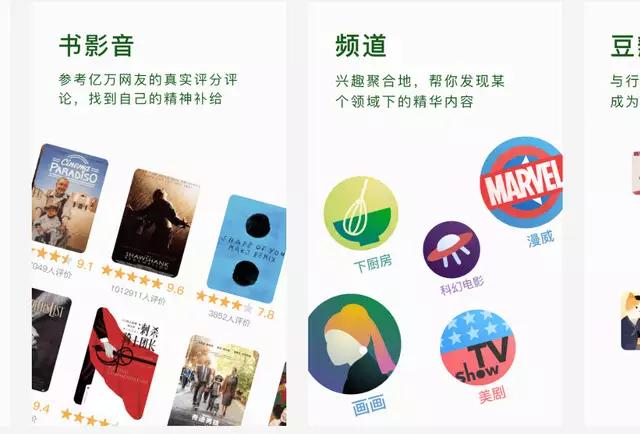 数据化经济软件,数据化转型软件