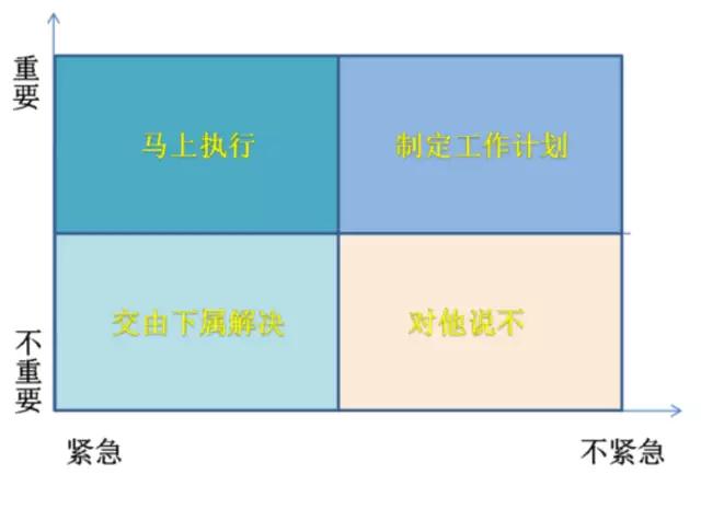 数据化经济软件,数据化转型软件