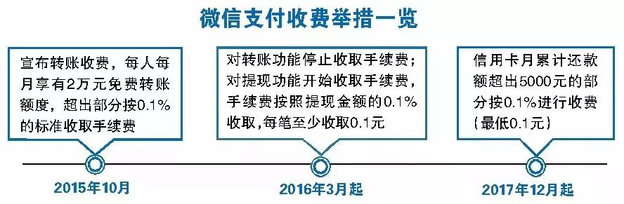 微信怎么设置收钱语音提醒,微信收钱提醒