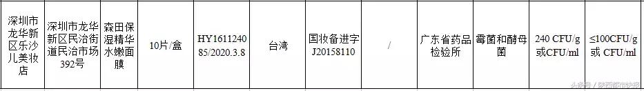 你用的面膜真的安全可靠吗,你用的面膜上榜吗