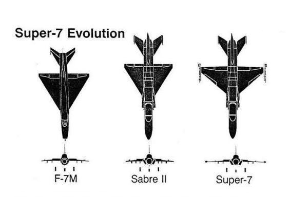 美国研发过的五代战斗机,美国与中国最新型战机性能对比