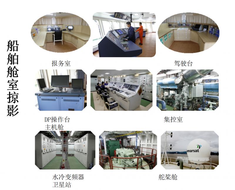 遇海盗咋办,淡水从哪来,风浪中如何定点作业……科考船这些冷知识你了解吗