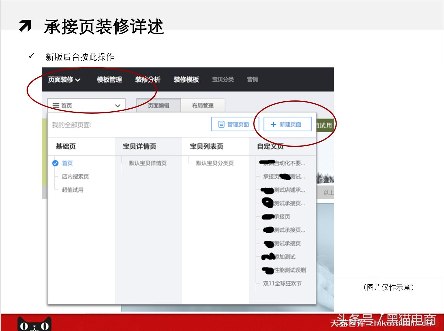 天猫运营学习教程入口,天猫开店运营教学