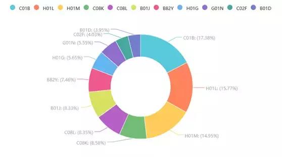 关于石墨烯的专利有多少,石墨烯专利技术在哪个国家第一