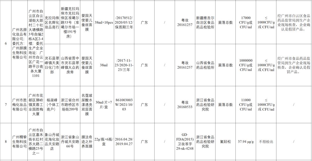 森田面膜蜗牛睡眠面膜哪个好用些,哪个批次的森田面膜不合格