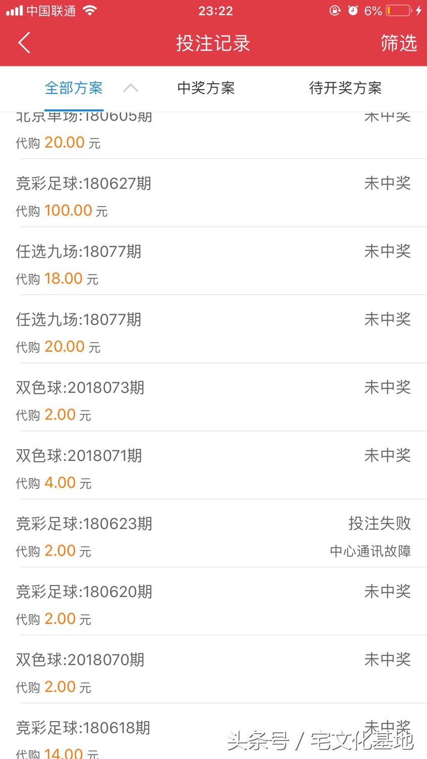 世界杯买竞彩暴富真实事件,世界杯全部买爆冷能赚多少钱