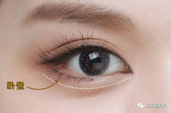 技术贴,双眼皮贴怎么贴出卧蚕