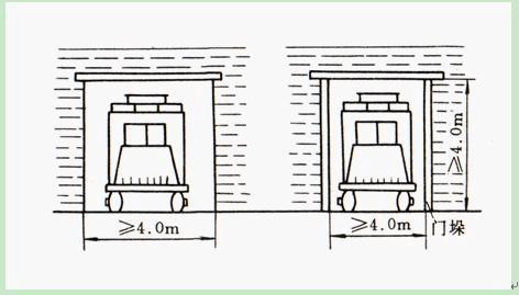 消防车行驶道路的高度、宽度、荷载、转弯半径及回车场的要求