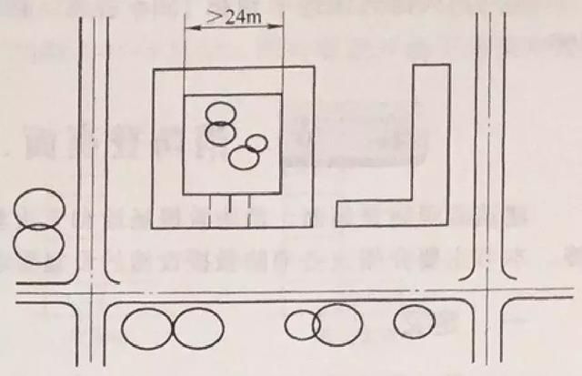消防车行驶道路的高度、宽度、荷载、转弯半径及回车场的要求
