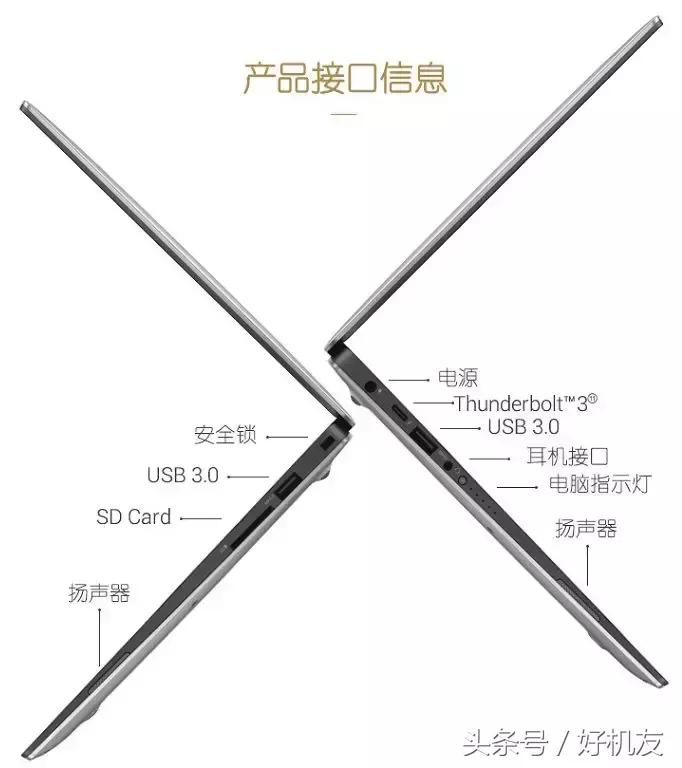 笔记本电脑4000-5000最高性价比,2022建议买的5000左右笔记本电脑