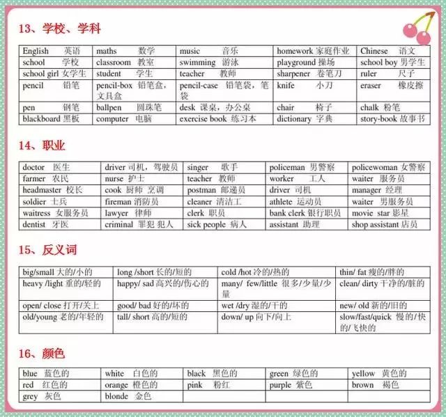 小学英语单词速记技巧,江苏小学英语单词速记记忆法