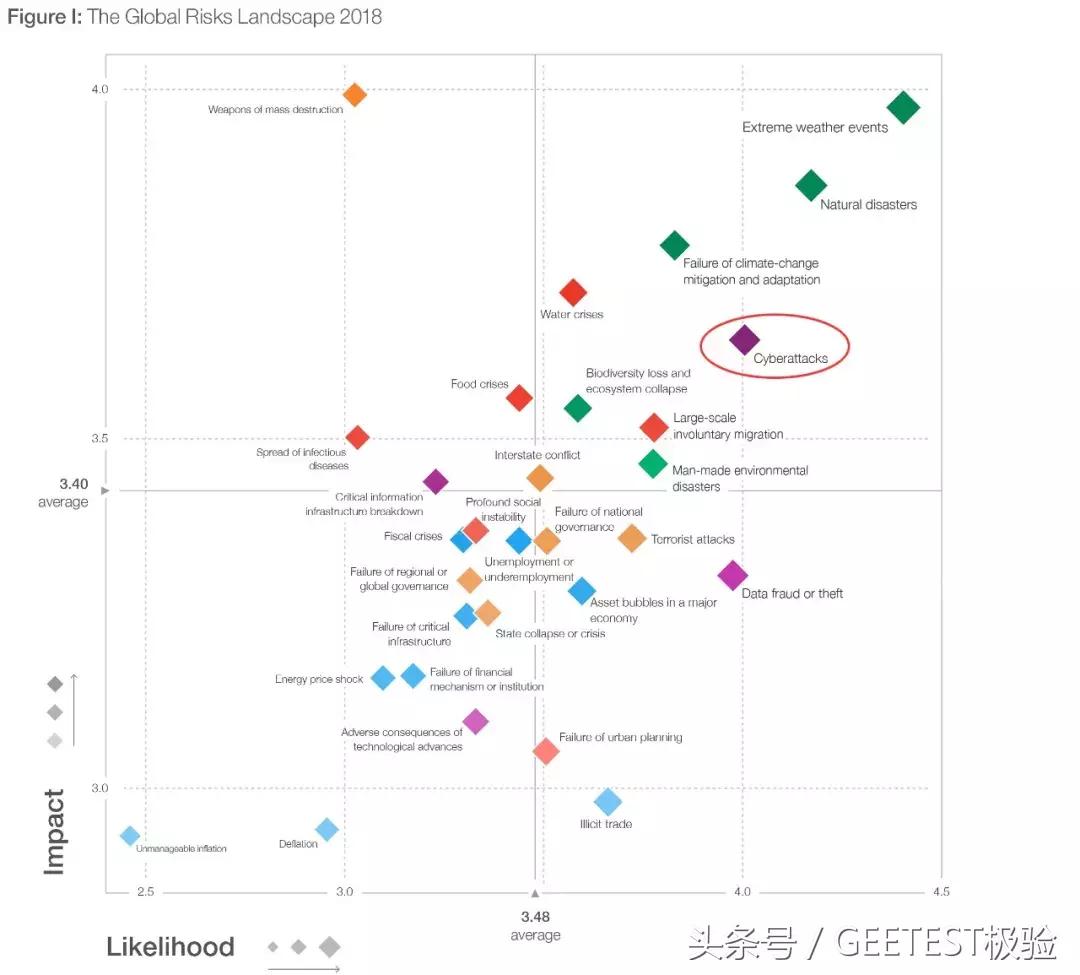 洗发水行业内幕,做巨头生意