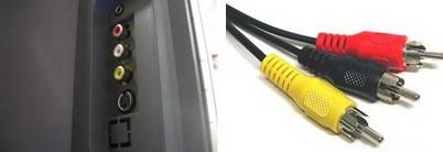 安防接口,安防常见的音视频接口