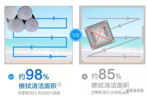 小户型家电推荐购买清单,小户型智能家电价格