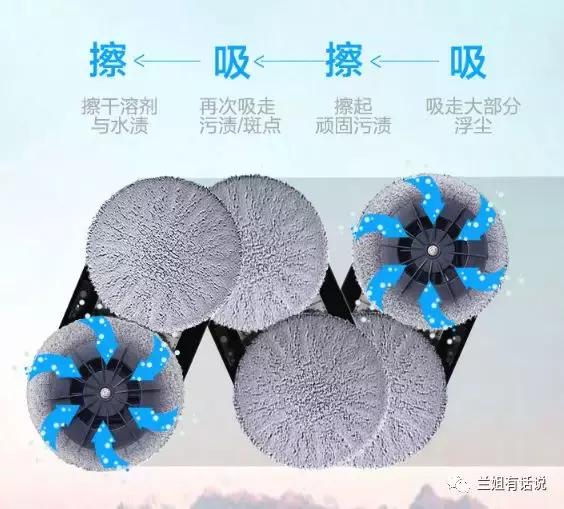 小户型家电推荐购买清单,小户型智能家电价格