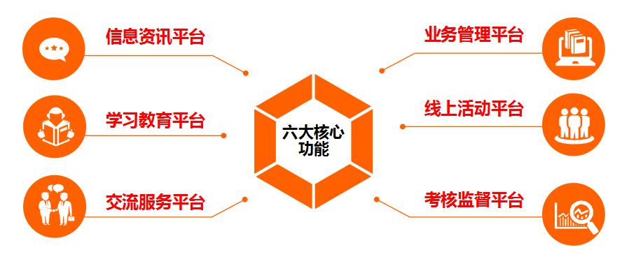 自豪！中油瑞飞走上央视新闻联播