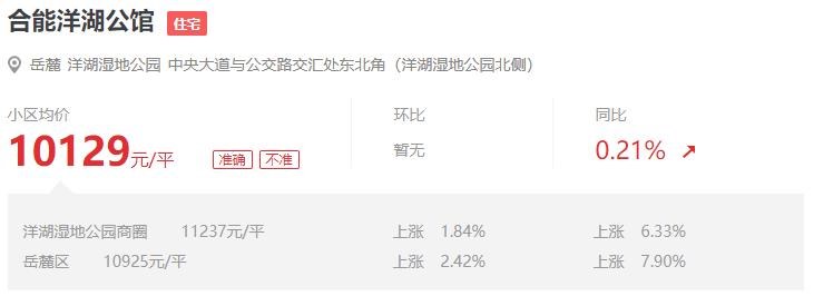 长沙洋湖靳江河,长沙靳江河东山湾
