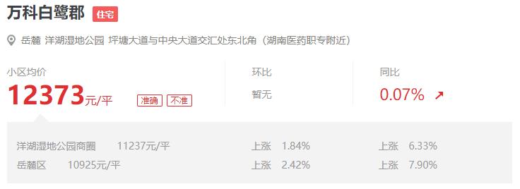 长沙洋湖靳江河,长沙靳江河东山湾